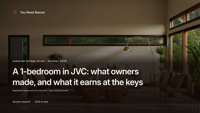 Cover of the sample PDF: a 1-bedroom in JVC, what owners made and what it earns at the keys